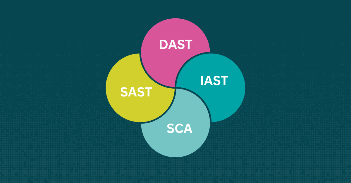 Best-application-security-tool-blog-image