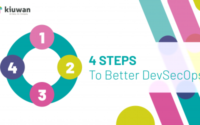 4 Steps for Improving DevSecOps