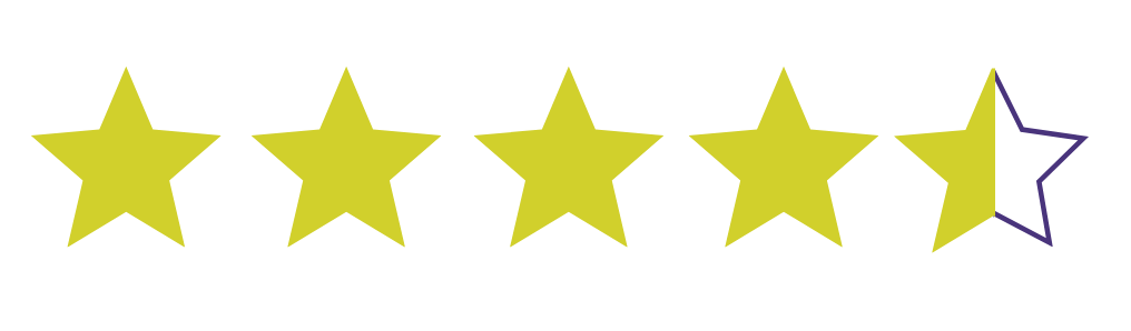 KWN-star rating