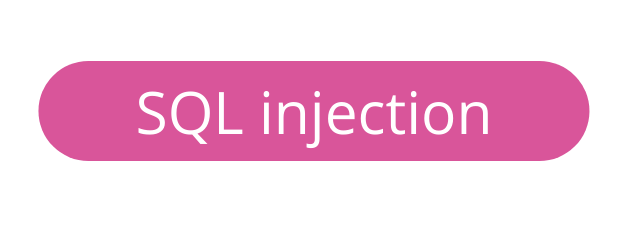 Code Injection -SQL injections