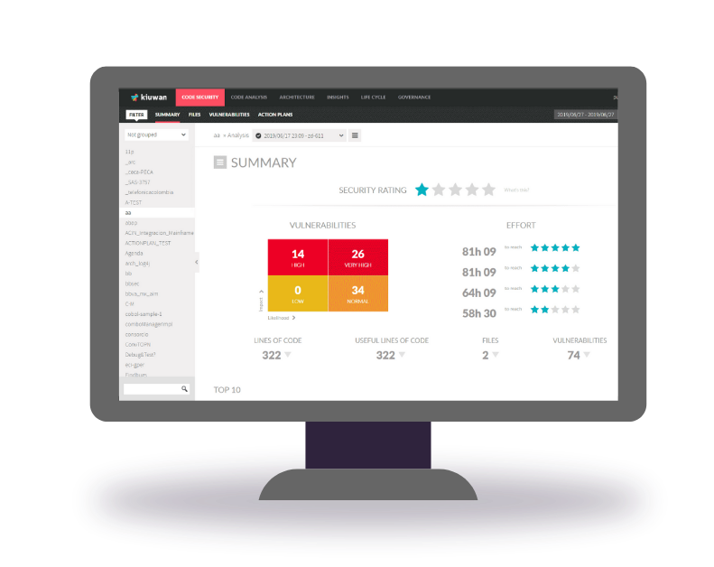 Protestware: Exploring a New Threat Vector KWN