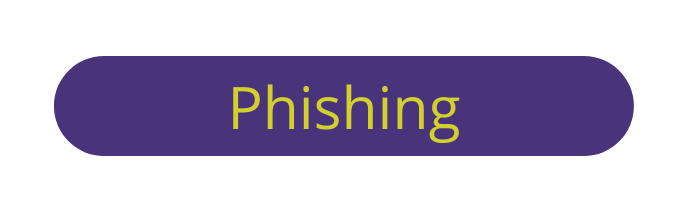 Cross-site scripting - phishing attacks