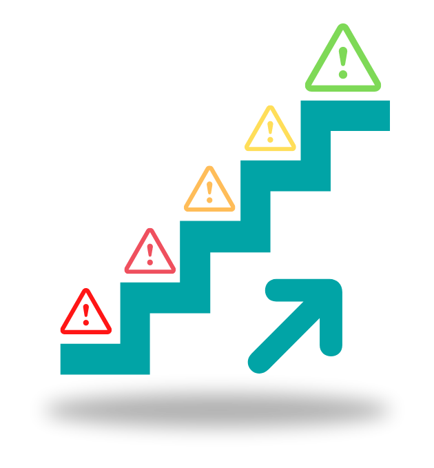 Public Sector Applications: Assessing the Risk CS for Kiuwan for Web 3 2 2