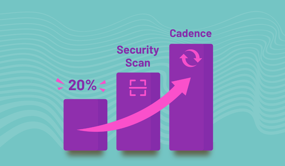 A 20% Increase In Security Scanning Cadence