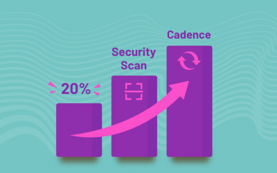 A 20% Increase In Security Scanning Cadence