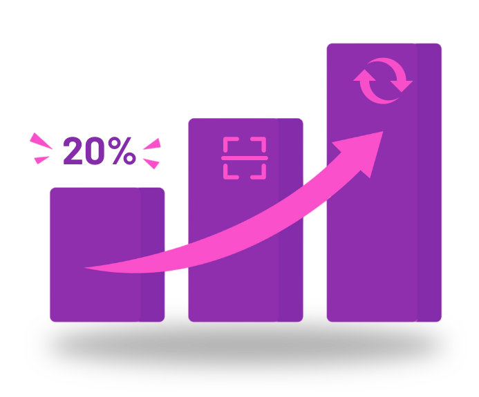 How Organizations Are Scanning 20 Times More Often