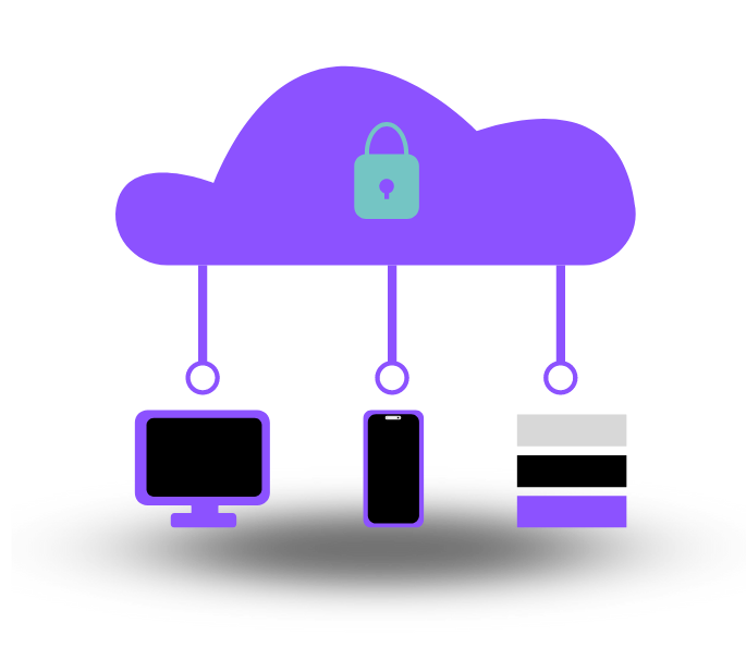 A Holistic Look at Cloud-Native App Security Cloud sec