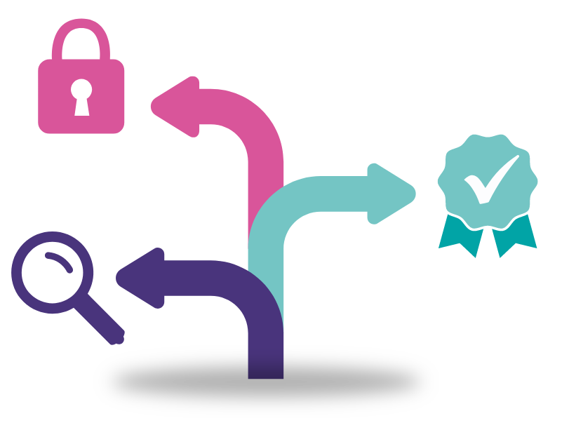 FP blog img 2 How to Turn False/Positives Off