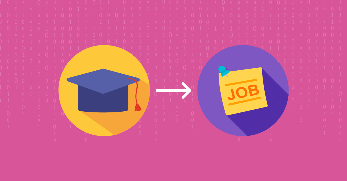 How to succeed as a developer graphic