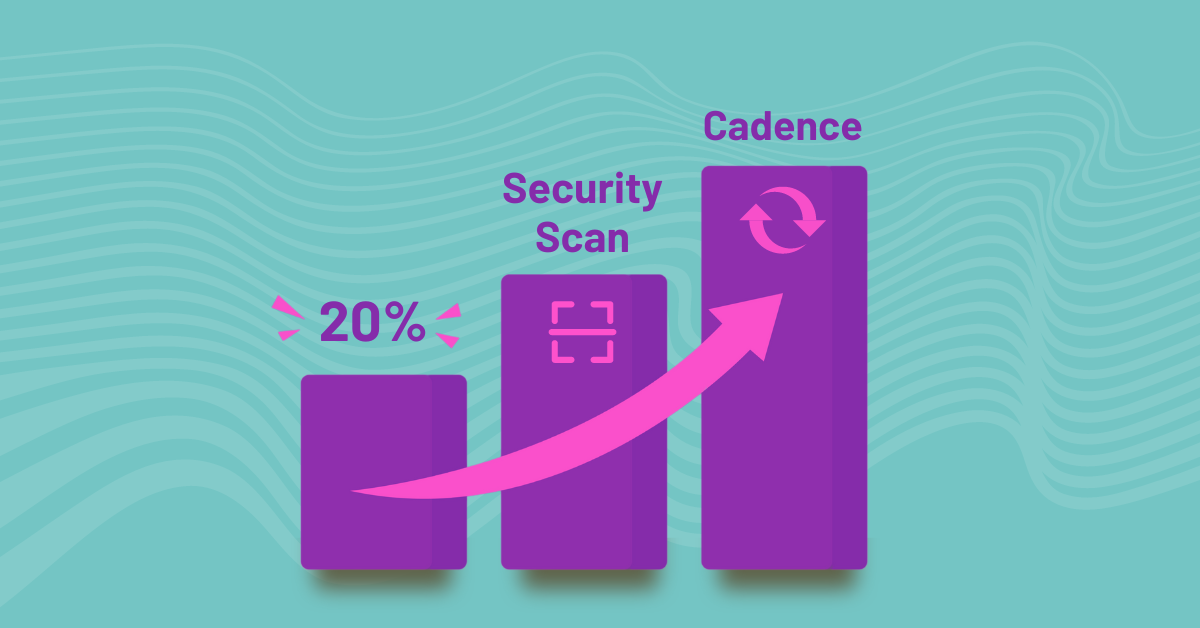 security scanning cadence graphic