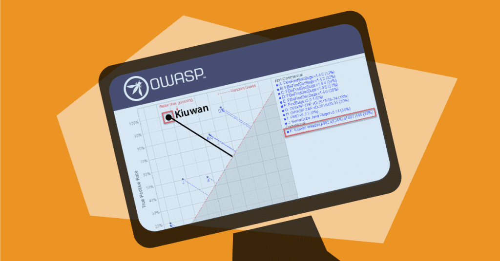 OWASP Benchmark graphic
