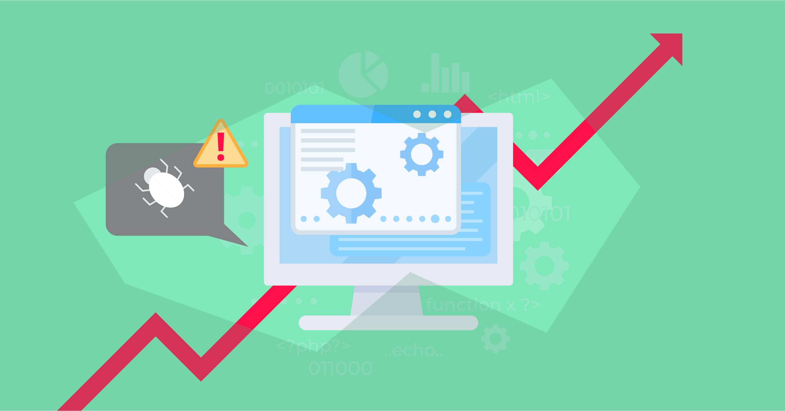 Mitigating security risk graphic