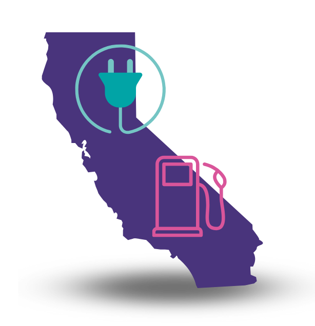 pacific gas Application Security for Energy Providers