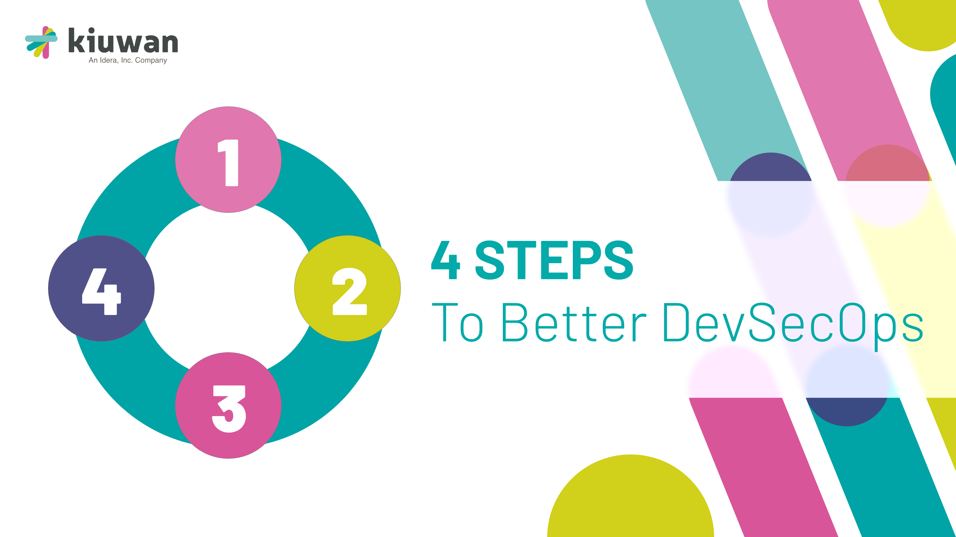 4 Steps To Better DevSecOps graphic