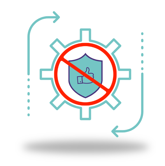 Zero trust implementation