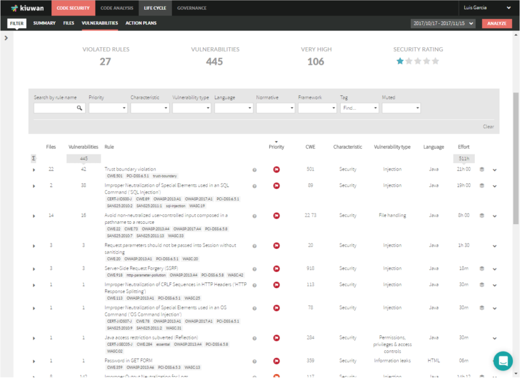 Support Corner: Securing Android Apps With Kiuwan Support corner 1