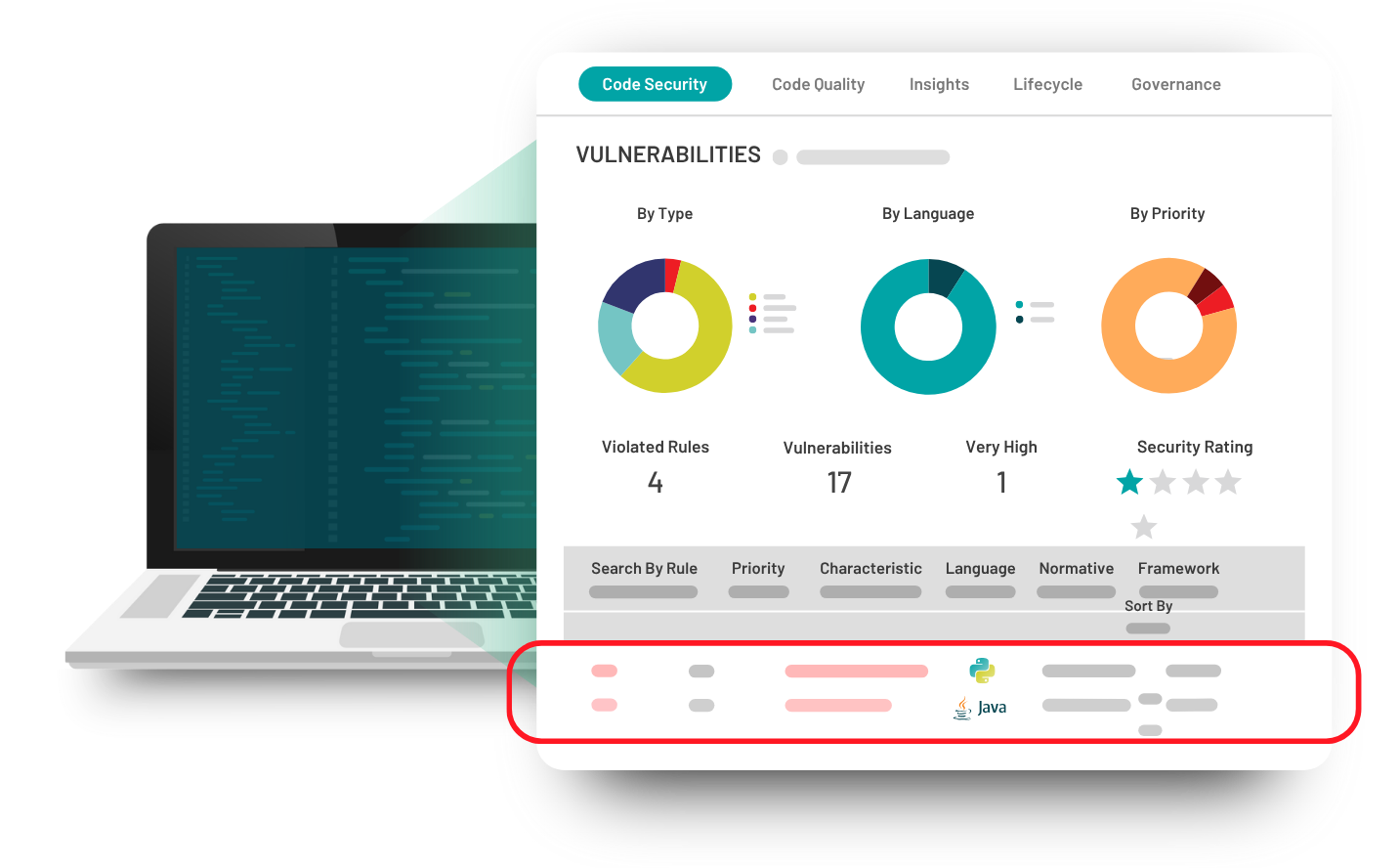 Kiuwan Code Analysis view