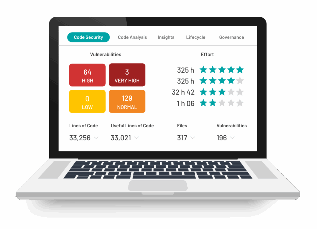 9 Best SAST Tools to Catch Vulnerabilities Early SAST tool