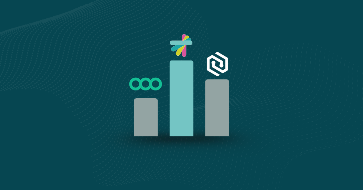 Snyk-competitors-comparing-blog-image