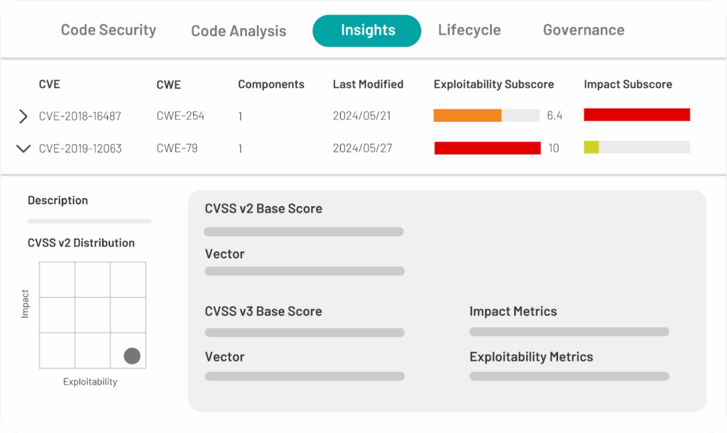 5 Code Review Tools for Better Software Quality image 1