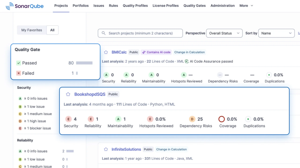 8 Java Code Quality Tools Worth the Build Time 2 image